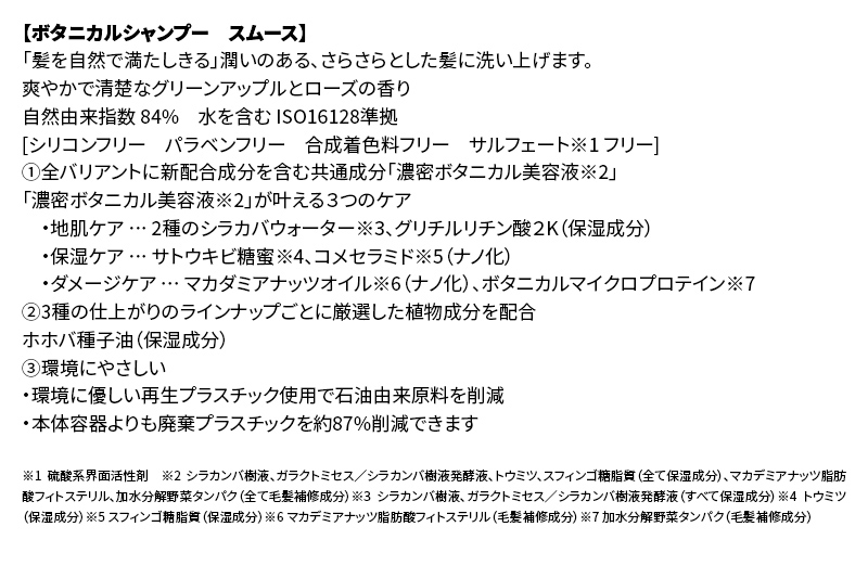 BOTANIST ボタニスト ボタニカルシャンプー 大容量詰替 単品【スムース】