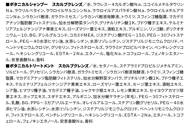 《訳あり品》 BOTANIST ボタニスト ボタニカル シャンプー＆トリートメント セット【スカルプクレンズ】