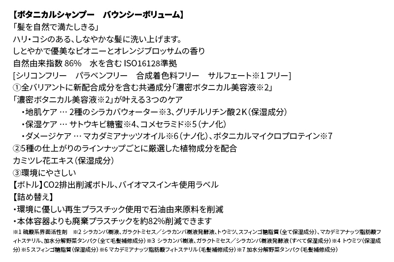 《訳あり品》 BOTANIST ボタニスト ボタニカルシャンプー 単品【バウンシーボリューム】