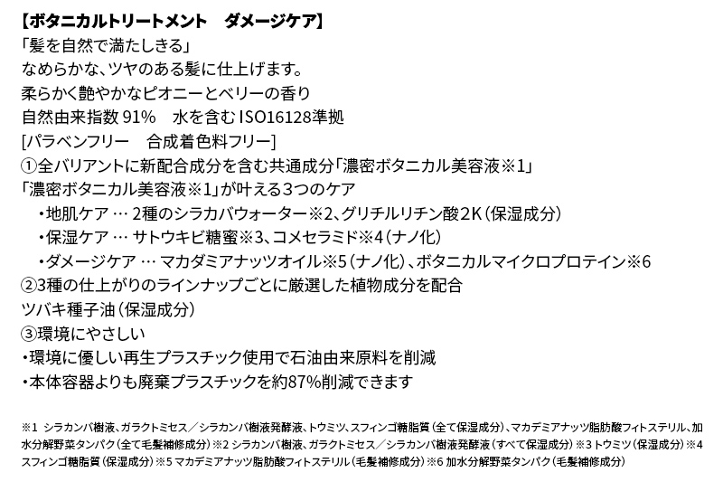 《訳あり品》 BOTANIST ボタニスト ボタニカルトリートメント 大容量詰替 単品【ダメージケア】