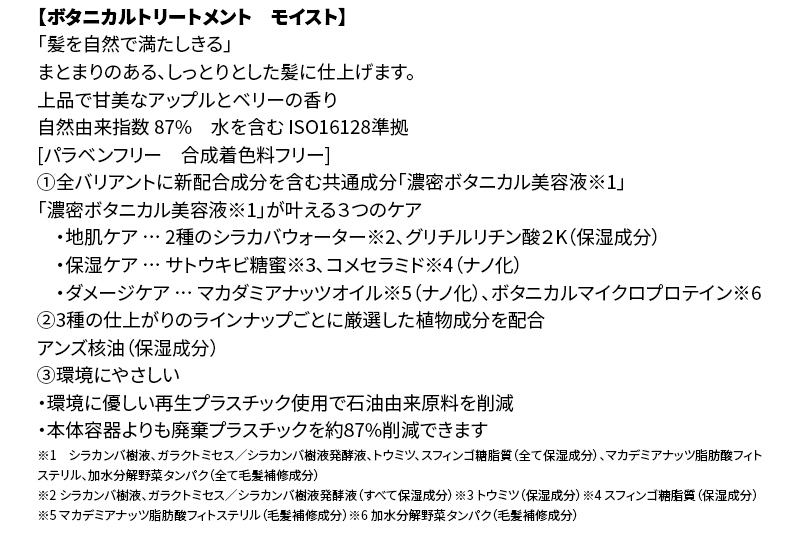 《訳あり品》 BOTANIST ボタニスト ボタニカルトリートメント 大容量詰替 単品【モイスト】