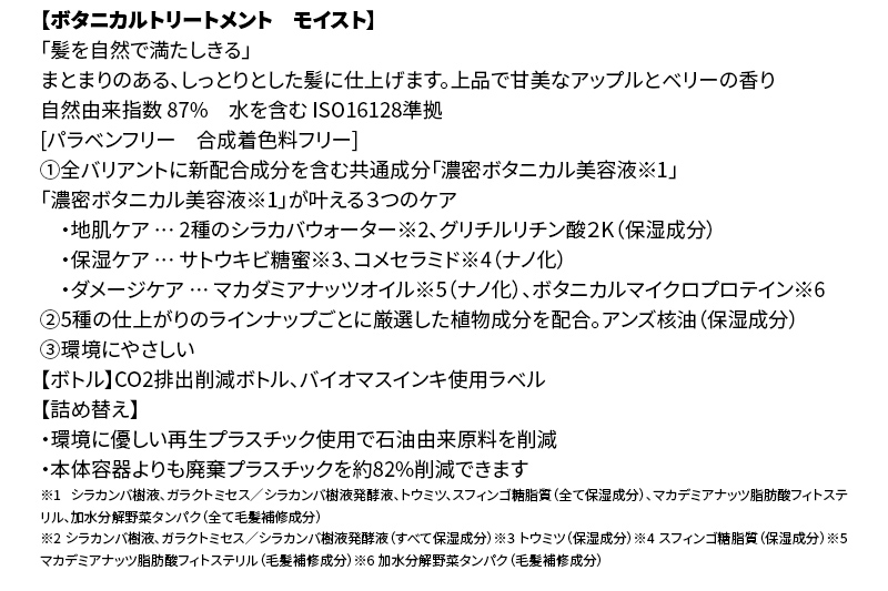 《訳あり品》 BOTANIST ボタニスト ボタニカルトリートメント 単品【モイスト】