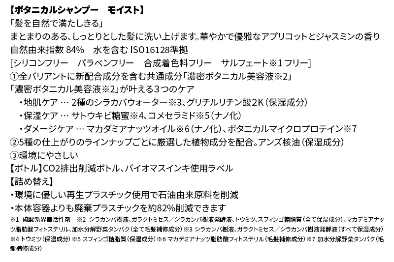《訳あり品》 BOTANIST ボタニスト ボタニカルシャンプー 詰替 単品【モイスト】【クロネコゆうパケット】