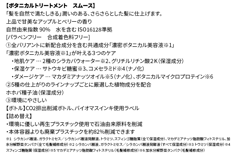 《訳あり品》 BOTANIST ボタニスト ボタニカルトリートメント 詰替 単品【スムース】【クロネコゆうパケット】