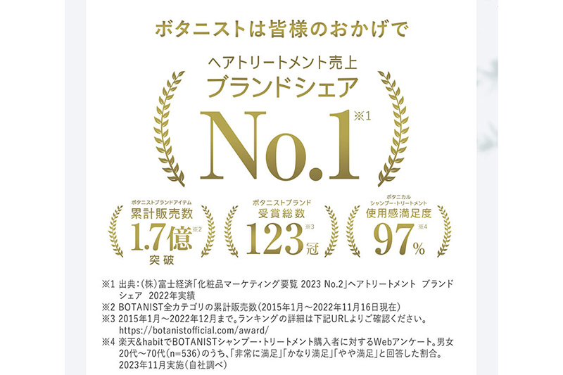 BOTANIST ボタニスト ボタニカル シャンプー＆トリートメント 大容量詰替セット【モイスト】