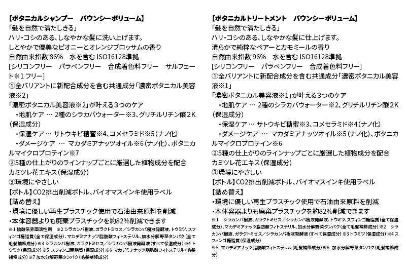 《訳あり品》 BOTANIST ボタニスト ボタニカル シャンプー＆トリートメント セット【バウンシーボリューム】