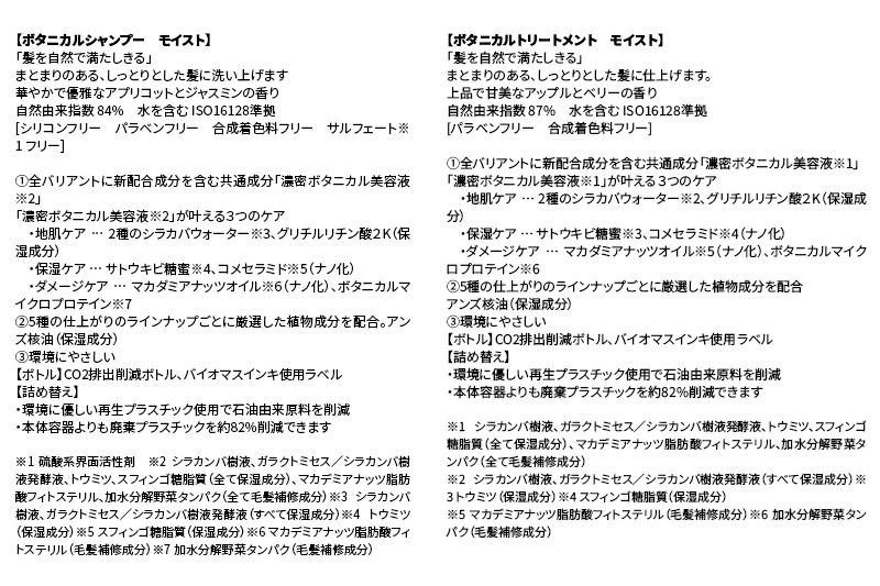 《訳あり品》 BOTANIST ボタニスト ボタニカル シャンプー＆トリートメント セット【モイスト】