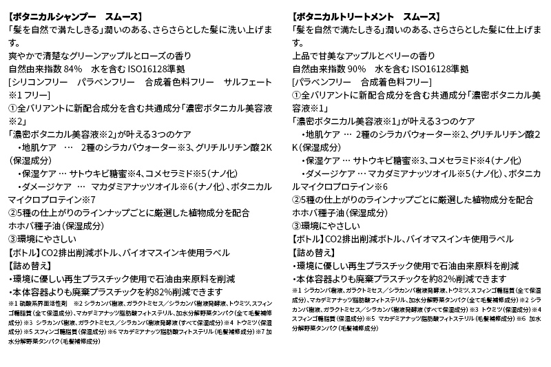 《訳あり品》 BOTANIST ボタニスト ボタニカル シャンプー＆トリートメント セット【スムース】