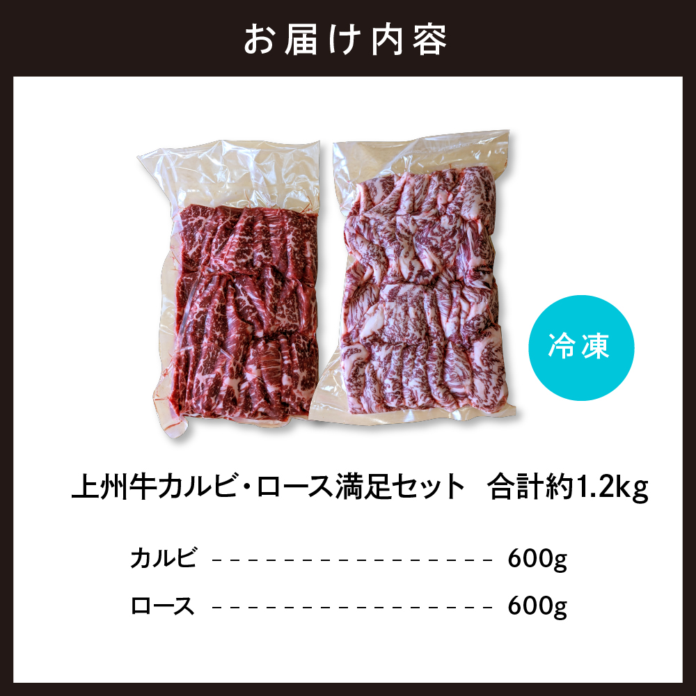 上州牛カルビロース満足セット1.2kg(各600g×2パック)