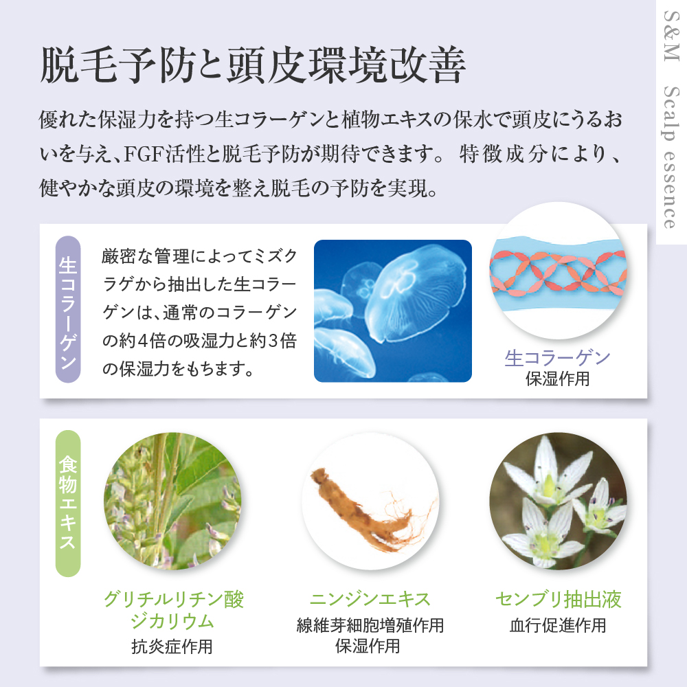 SAN＆MONI スキャルプエッセンス