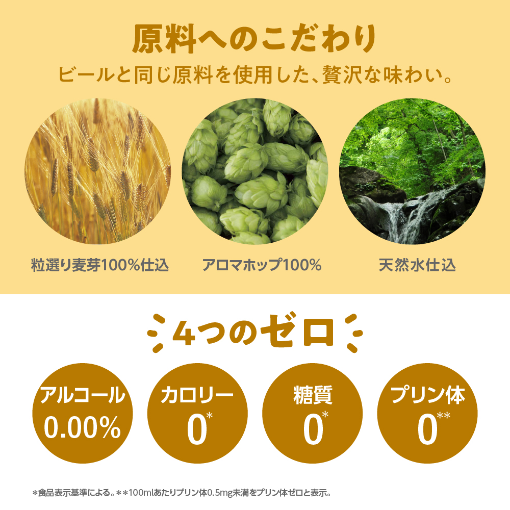 【6ヵ月定期便】2箱セット サントリー　からだを想う オールフリー　350ml×24本 6ヶ月コース(計12箱)