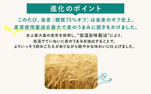 【6か月定期便】 サントリー　金麦糖質75％オフ（350ml×24本）（高田屋本店）