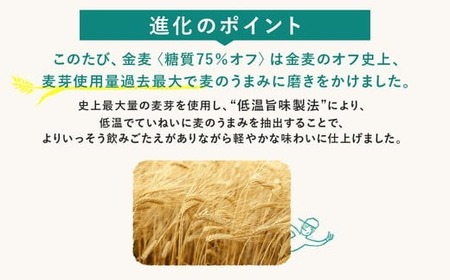 【9か月定期便】 サントリー　金麦糖質75％オフ（500ml×24本）（萩原酒店）