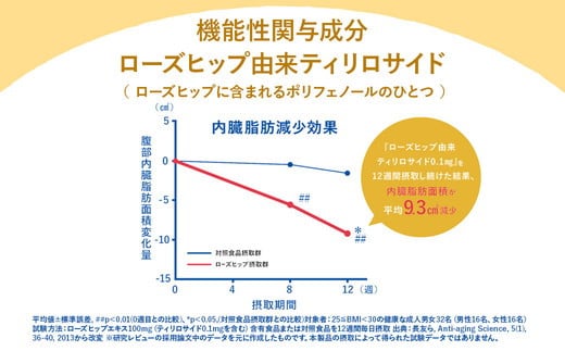 【2か月定期便】 サントリー　からだを想うオールフリー（350ml×48本）（高田屋本店）