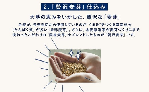 サントリー　金麦（350ml×24本）（高田屋本店）