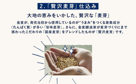 【9か月定期便】 サントリー　金麦（350ml×24本）（萩原酒店）