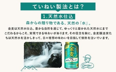 【3か月定期便】 サントリー　金麦糖質75％オフ（350ml×24本）（萩原酒店）