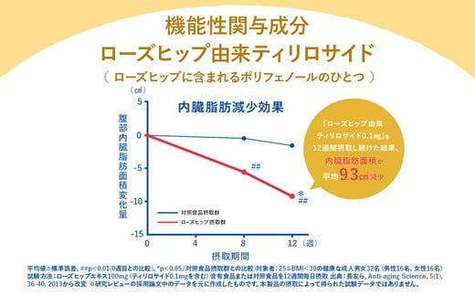 サントリー からだを想うオールフリー 350ml×48本 ※離島への配送不可