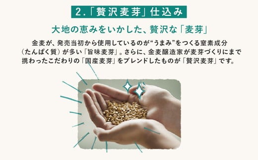 【4か月定期便】 サントリー　金麦糖質75％オフ（350ml×24本）（高田屋本店）