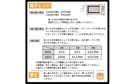 大泉町 味の素冷凍食品4種（７点）セット