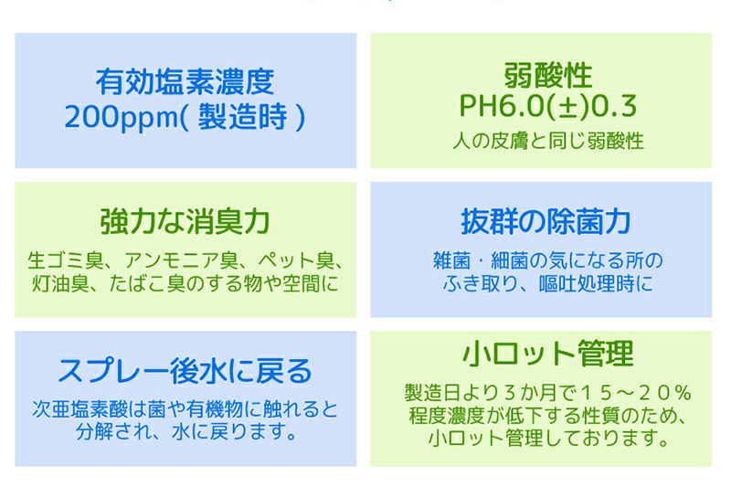 そのまま使える次亜塩素酸 人とペットにやさしい除菌消臭水 SCボトル 500mL 高性能スプレーノズル（色おまかせ）セット: 邑楽町ANAのふるさと納税