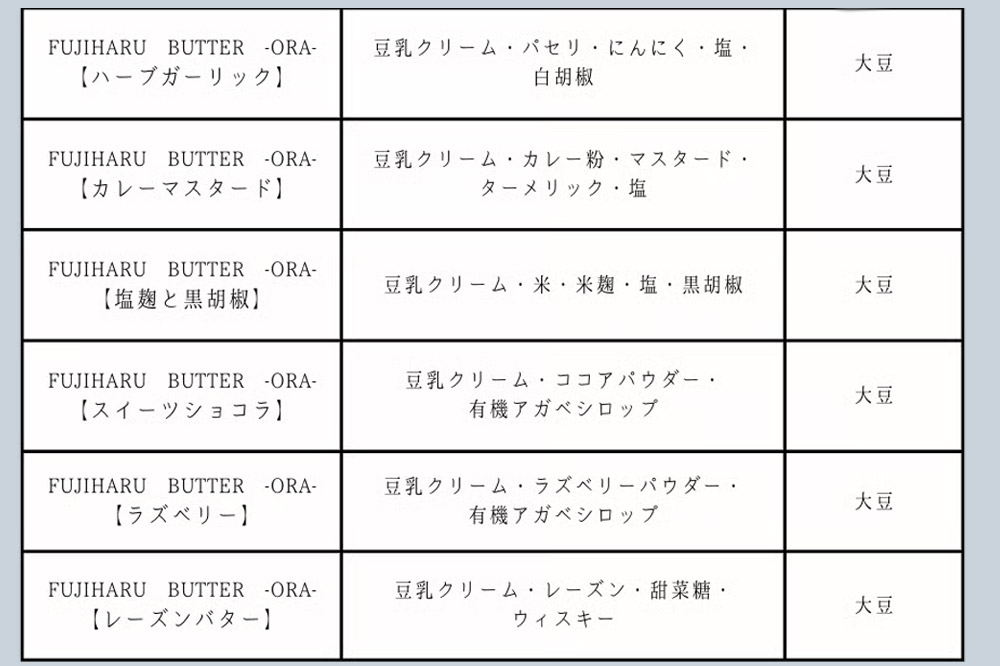 【ギフトBOX 18個入り】レギュラー6種の豆乳バター