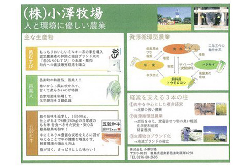 五穀和牛 サーロインステーキ 約900g