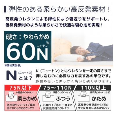 【国産】高反発オーバーレイマットレス シングルサイズ