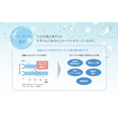 ドクターウェルネス ナチュラルマリンコラーゲン パウチ