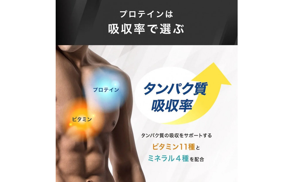 【バナナ風味】AMBiQUE オールインワンプロテイン （1kg×2袋）