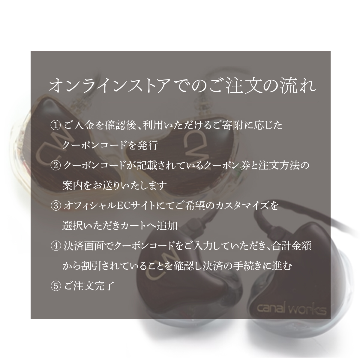 カナルワークス canalworks オンラインストア クーポン券 3万円分