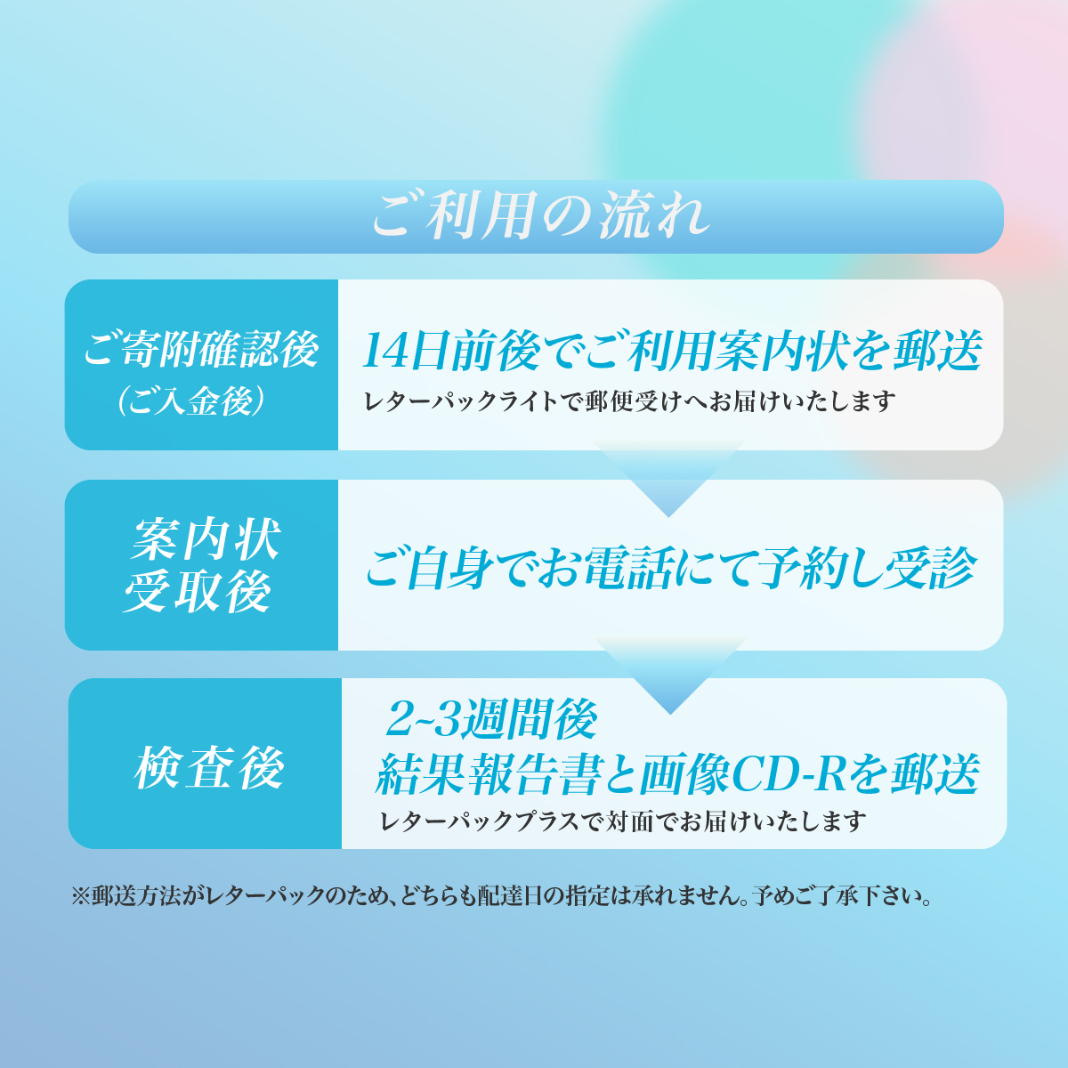 PET-CTプレミアムコース (早期発見のための総合がん検診) チケット 永仁会シーズクリニック