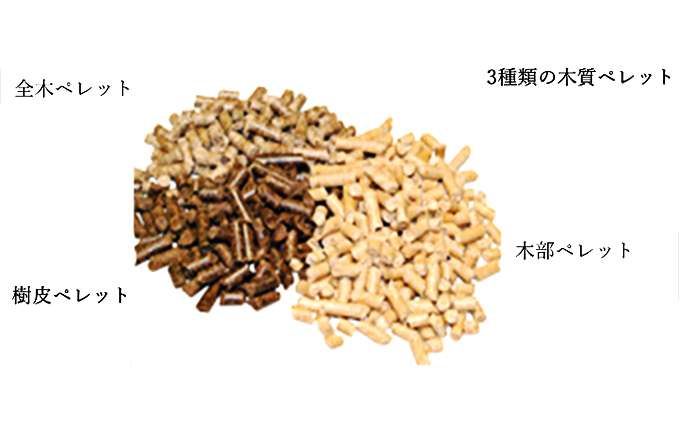 飯能炭じろう[52210574] 雑貨 日用品 消臭剤