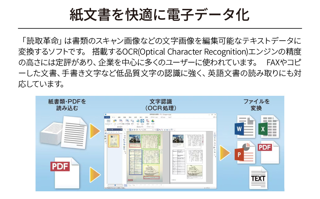 パソコンソフト テキスト変換ソフト 読取革命 Ver.17