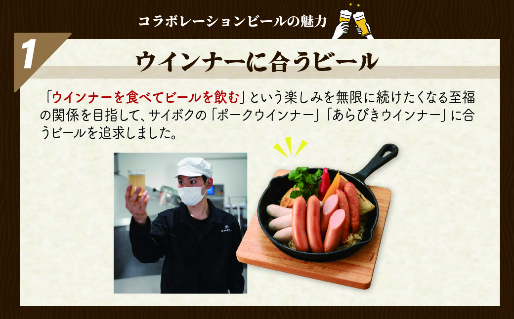 SAIBOKU×COEDO コラボレーションビールセット (レギュラー)【熨斗希望】