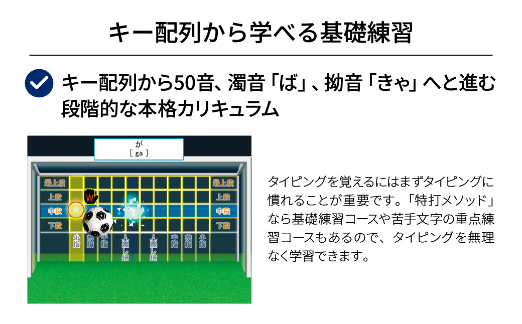 パソコンソフト タイピング練習ソフト 特打ヒーローズ 名探偵コナン Collection 2020年版 カード版