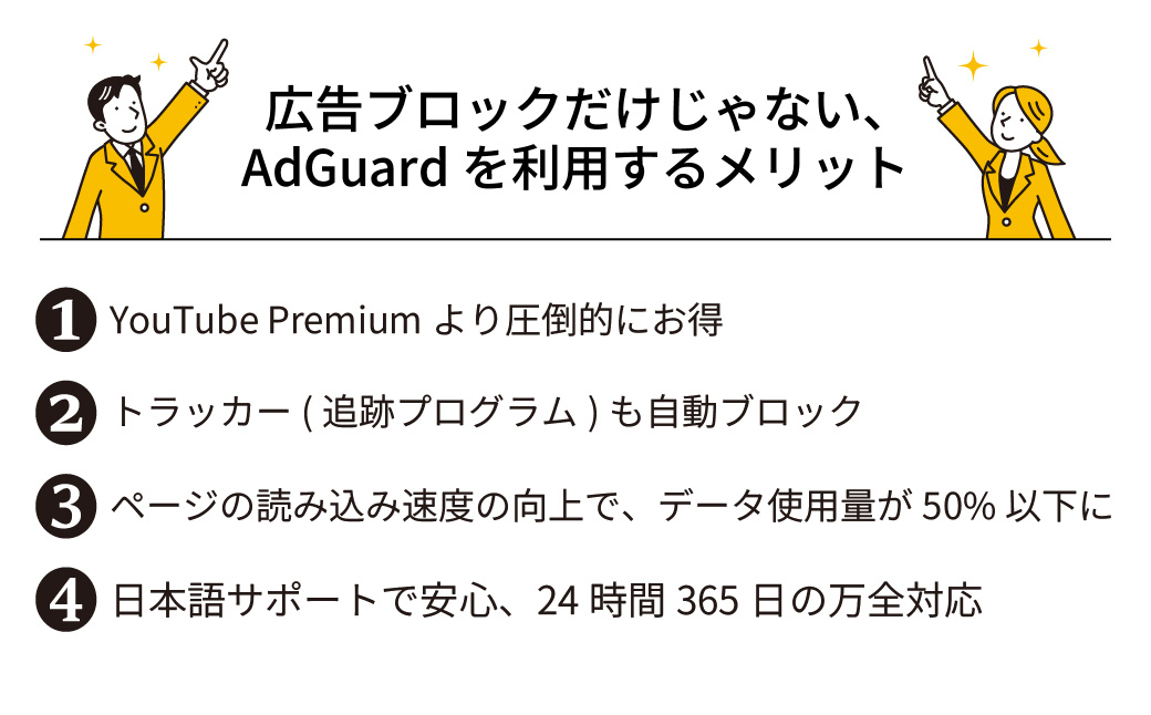 パソコンソフト 広告ブロック・アプリ AdGuard 無期限版 カード版