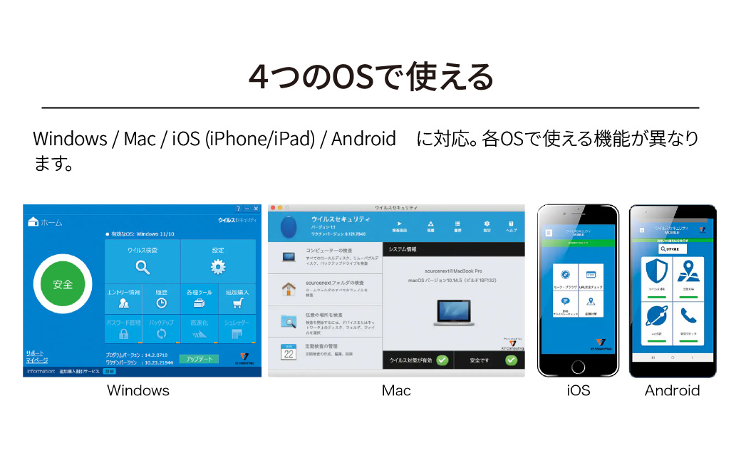 パソコンソフト ウイルス対策ソフト ZERO ウイルスセキュリティ 1台用