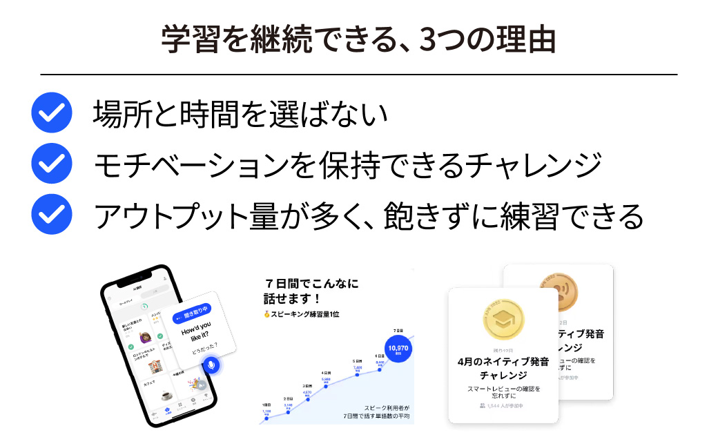 英会話 英語学習アプリ Speak Premium 3年版 カード版
