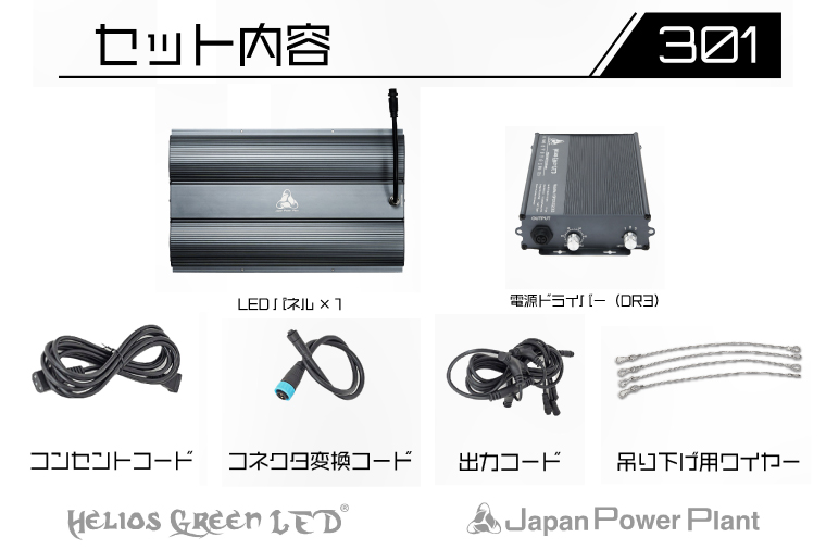 BN033-1　あらゆる植物・野菜・果樹に使用でき、曲面レンズにより照射面積が広がり消費電力を削減　植物育成ライト「ヘリオスグリーンLED　PRO  Booster（HGPB-301）」