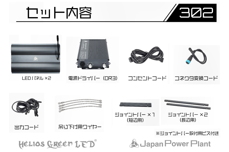 BN034　あらゆる植物・野菜・果樹に使用でき、曲面レンズにより照射面積が広がり消費電力を削減　植物育成ライト　　　　　　　　　　　　　　　　　「ヘリオスグリーンLED　PRO  Booster（HGPB-302）」