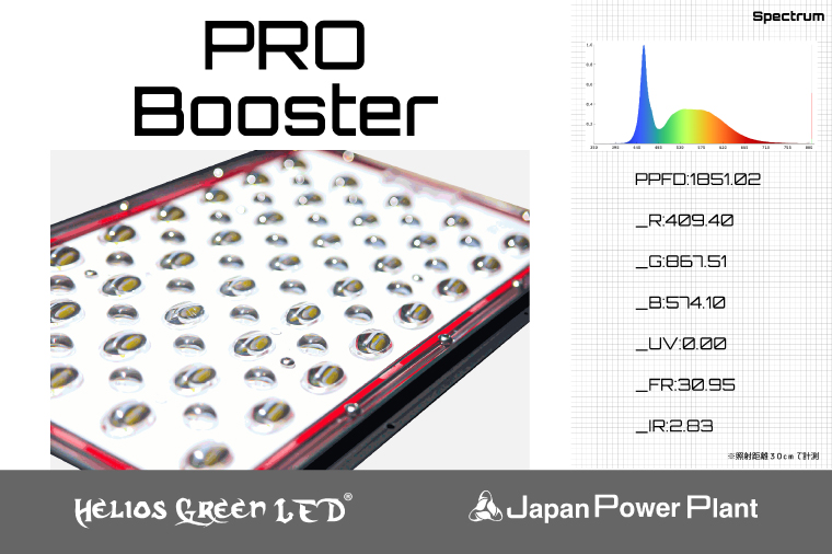 BN033-1　あらゆる植物・野菜・果樹に使用でき、曲面レンズにより照射面積が広がり消費電力を削減　植物育成ライト「ヘリオスグリーンLED　PRO  Booster（HGPB-301）」