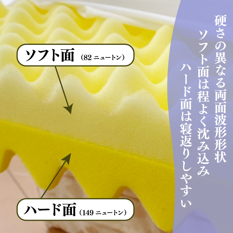 マットレス シングル 寝具 ベッド 用品 洗える 三つ折り 「Hard×Soft」 選べる寝心地 シングル 寝具 ベッド 用品 日本製 国産 埼玉県 羽生市