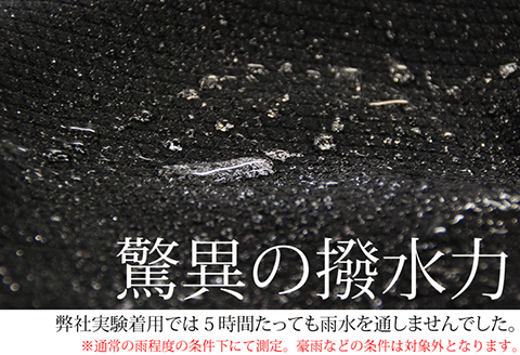 超撥水 帽子 ＭＩＮＯ軽量レディースＨＡＴ フリーサイズ UV95%以上カット 紫外線カット MINO 通気性 伸縮性 軽量 高機能 ジャージ素材 旅行 アウトドア ガーデニング 日常使い 渋沢栄一ビジネス大賞受賞