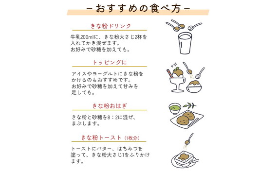 黒ごま黒豆きな粉（120g×12セット）