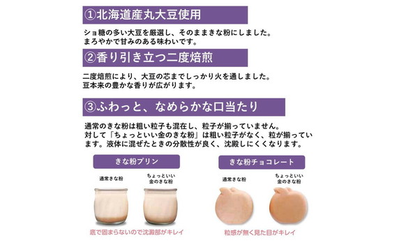 ちょっといい金のきな粉（90g×12セット）