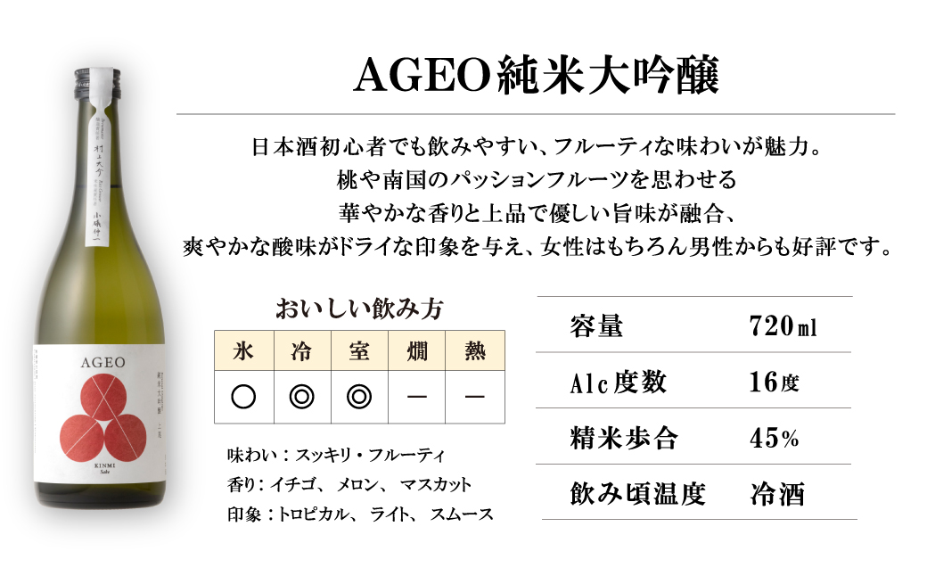 北西酒造 文楽 AGEO 純米大吟醸無ろ過生原酒 720ml×1本 |