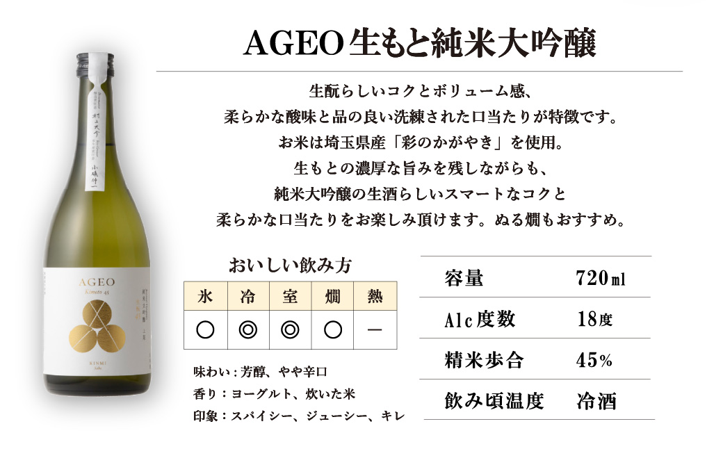 北西酒造 文楽 AGEO 生もと純米大吟醸 無ろ過生原酒 720ml×1本