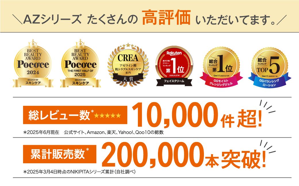 NIKIPITA アゼフィットVCジェルクリーム 60g