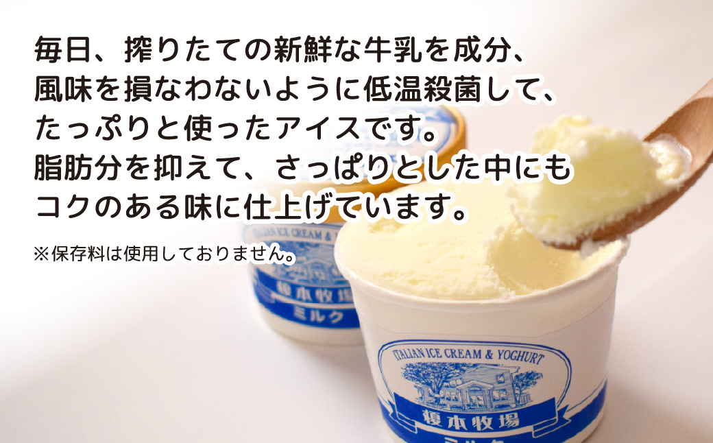 榎本牧場のこだわりジェラート詰め合わせ 16個セット